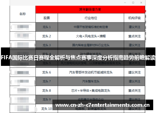FIFA国际比赛日赛程全解析与焦点赛事深度分析指南趋势前瞻解读
