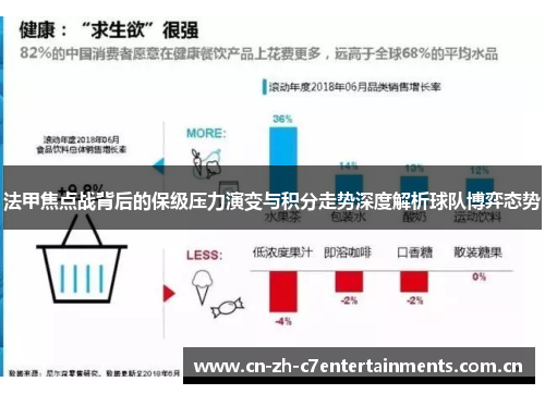 法甲焦点战背后的保级压力演变与积分走势深度解析球队博弈态势